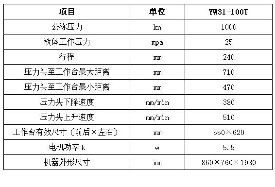 100吨两梁四柱油压机