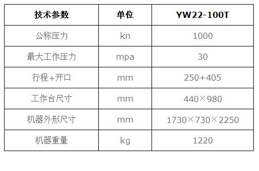 技术参数