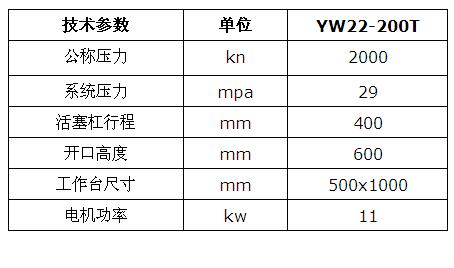 技术参数