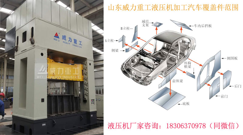 框架式油压机加工范围